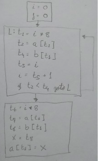 Questão 16 - parte 1