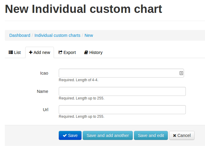 IndividualCustomChart