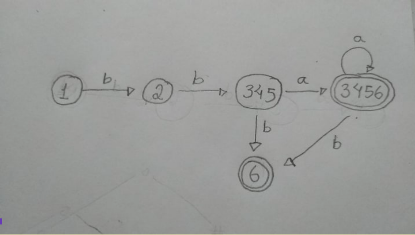 Questão 6 - parte 4