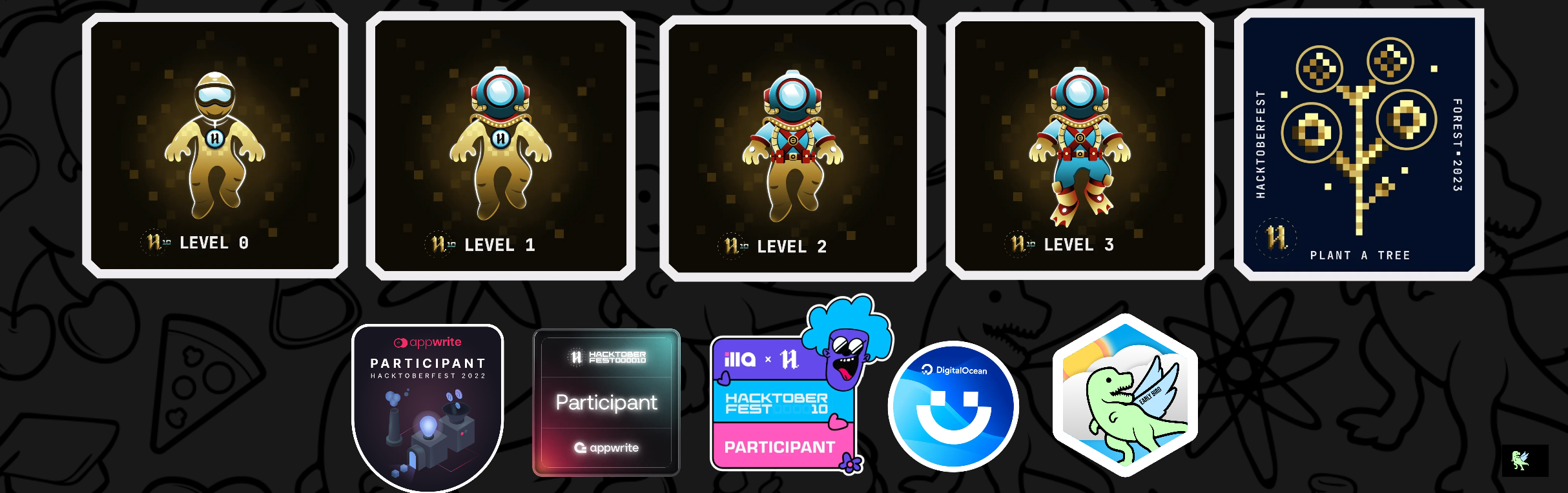 An image of @hussainshaikh12's Holopin badges, which is a link to view their full Holopin profile