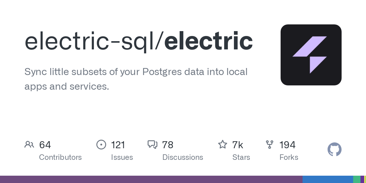 electric-sql / electric