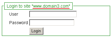 CrossDomainSSOExample/Login3.png