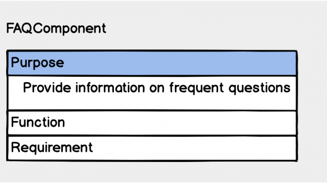 Alt Accordion and FaQ