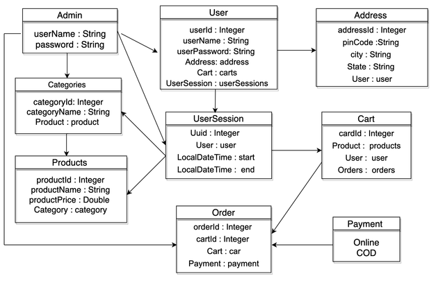 Screenshot-2022-12-02-at-9-30-20-PM