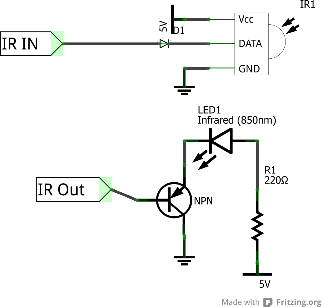 ircircuit