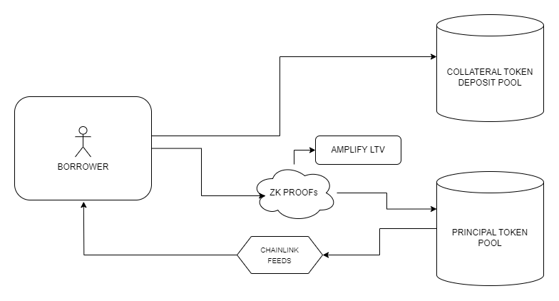 Untitled Diagram.drawio (7).png