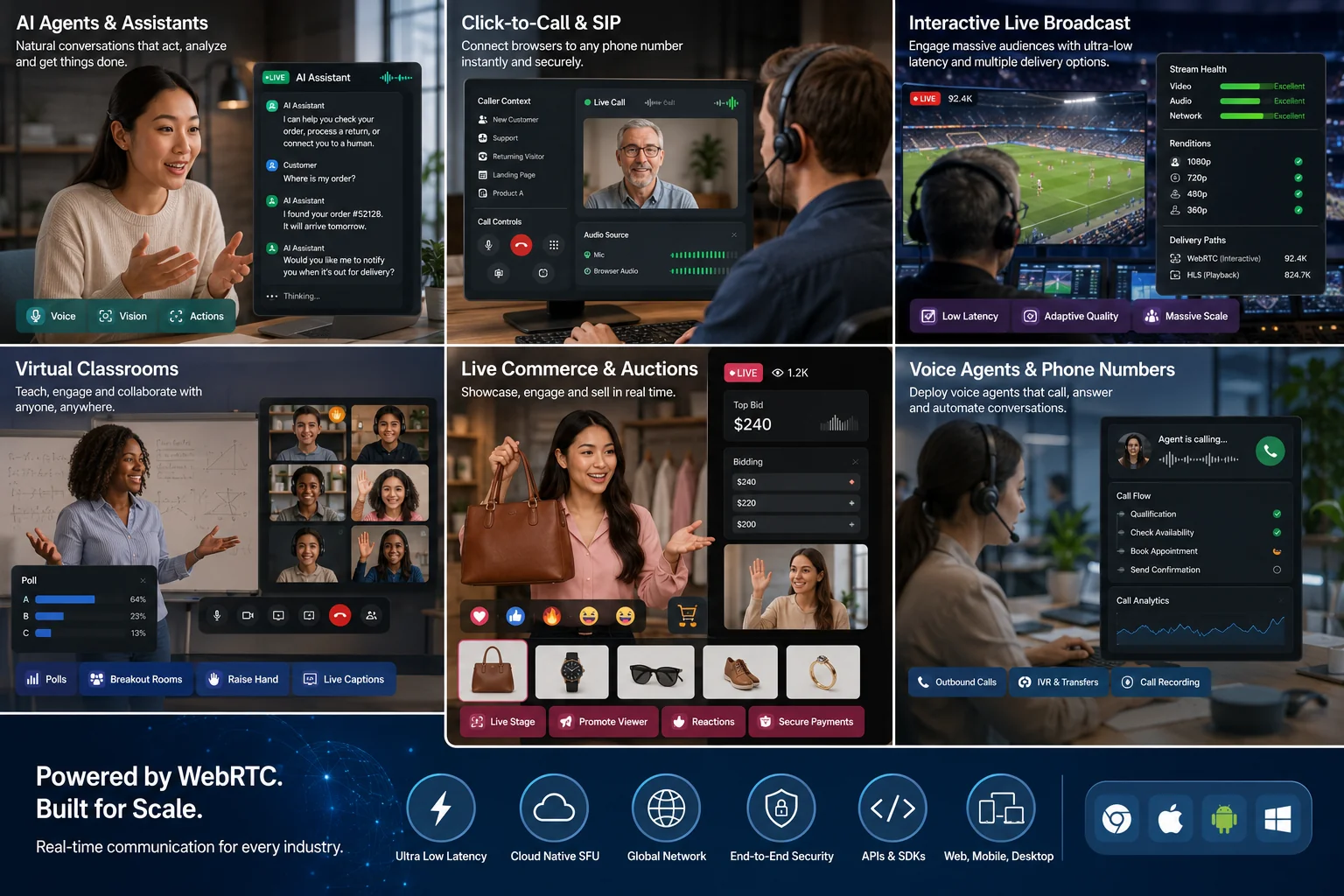 MediaSFU product showcase: calls, classrooms, broadcasts, live commerce, and AI experiences