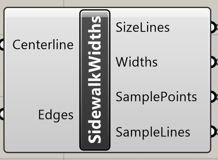 component3