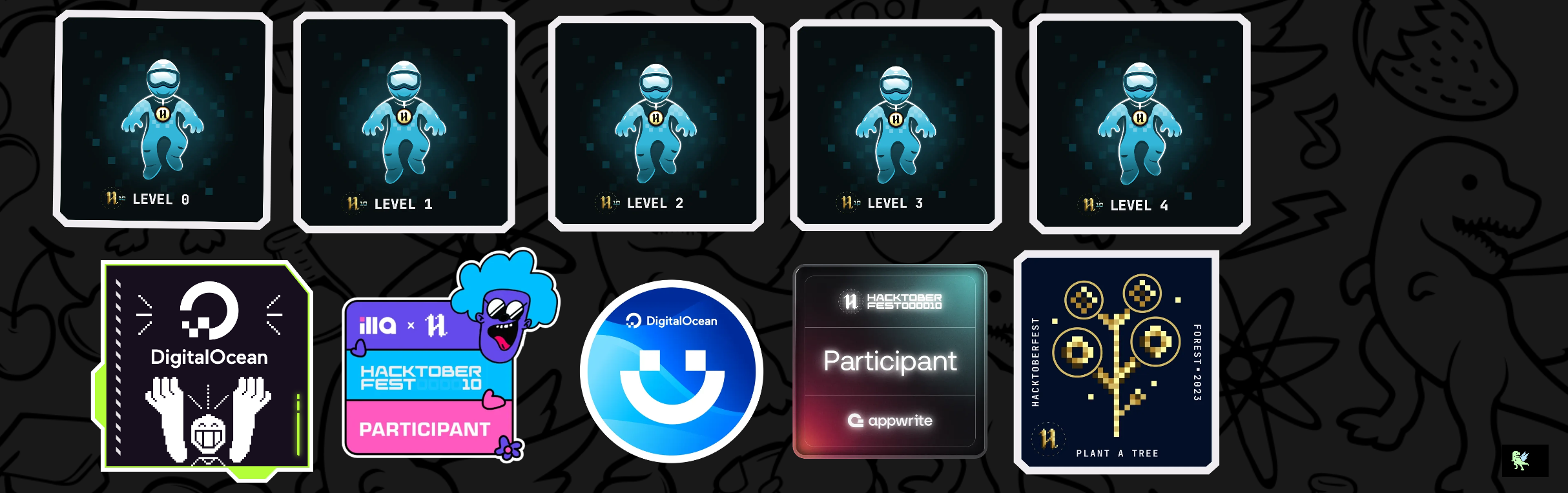 An image of @harshmishra19's Holopin badges, which is a link to view their full Holopin profile