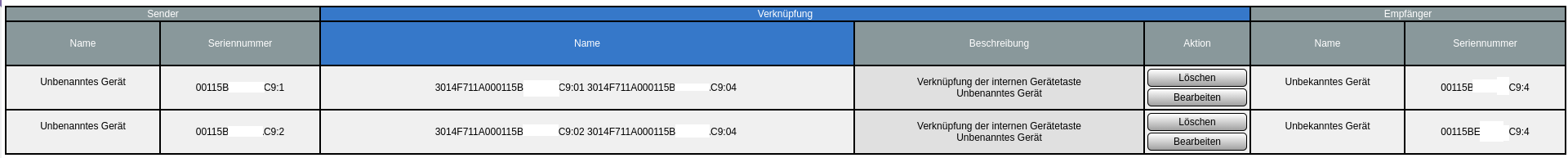 Direkte Verknüpfungen