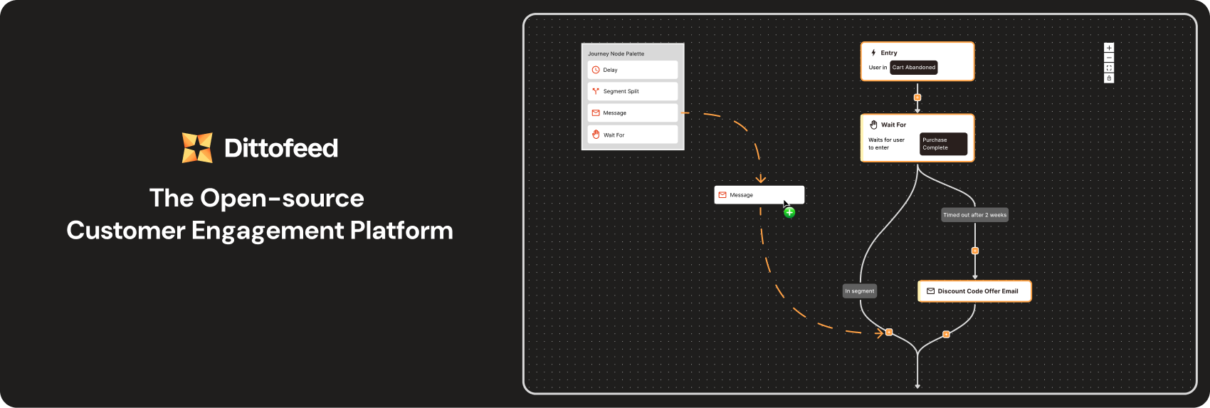 Dittofeed Github Banner