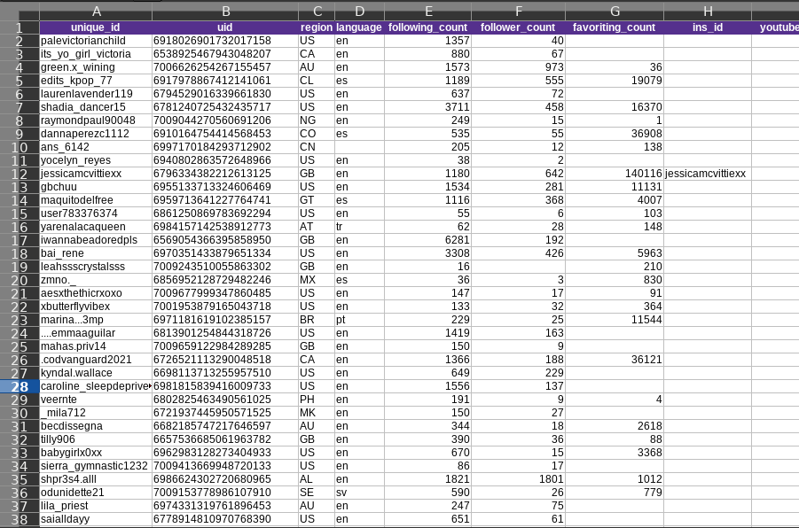 tiktok-followers · GitHub Topics · GitHub