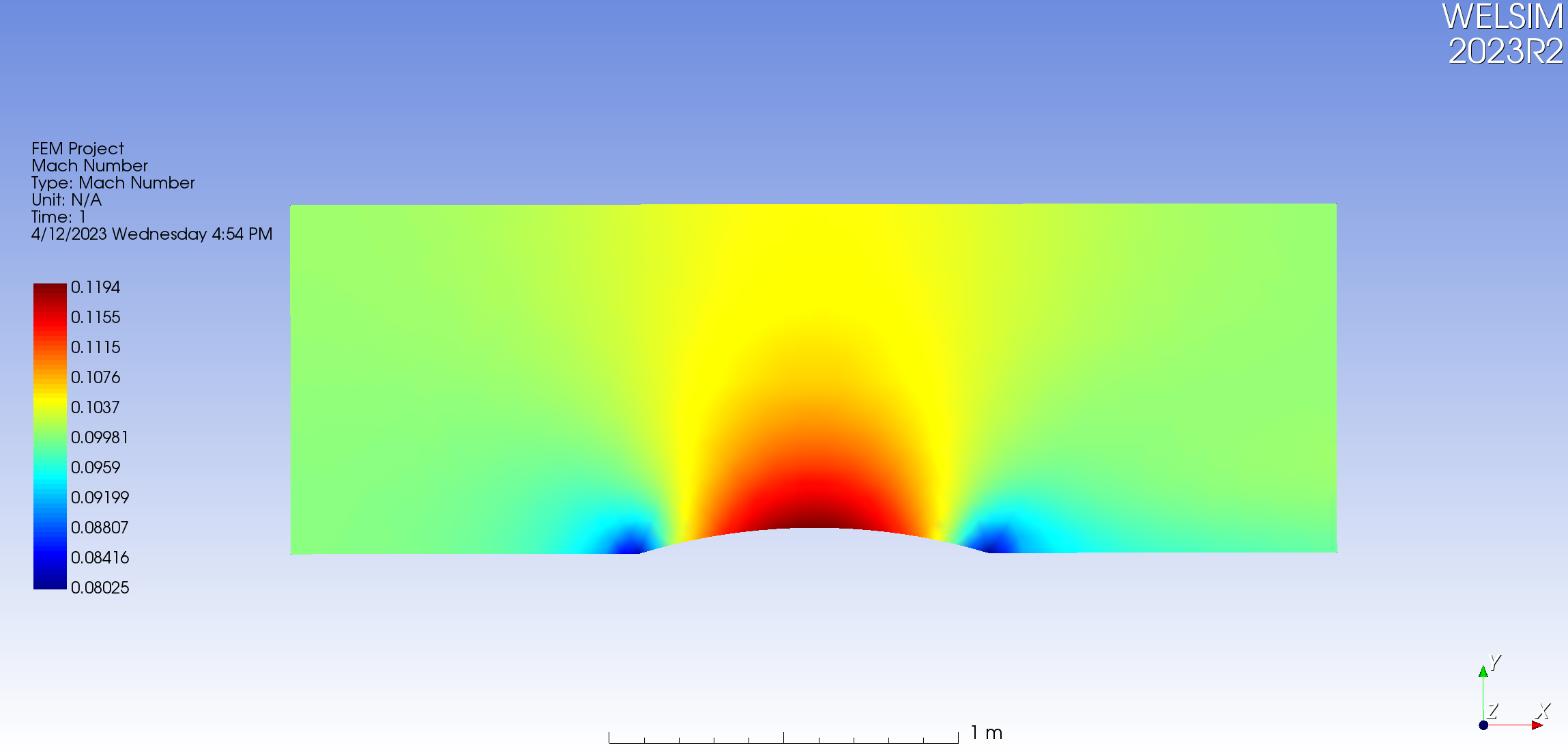 welsim_411_cfd2d_inviscid_bump_machnum