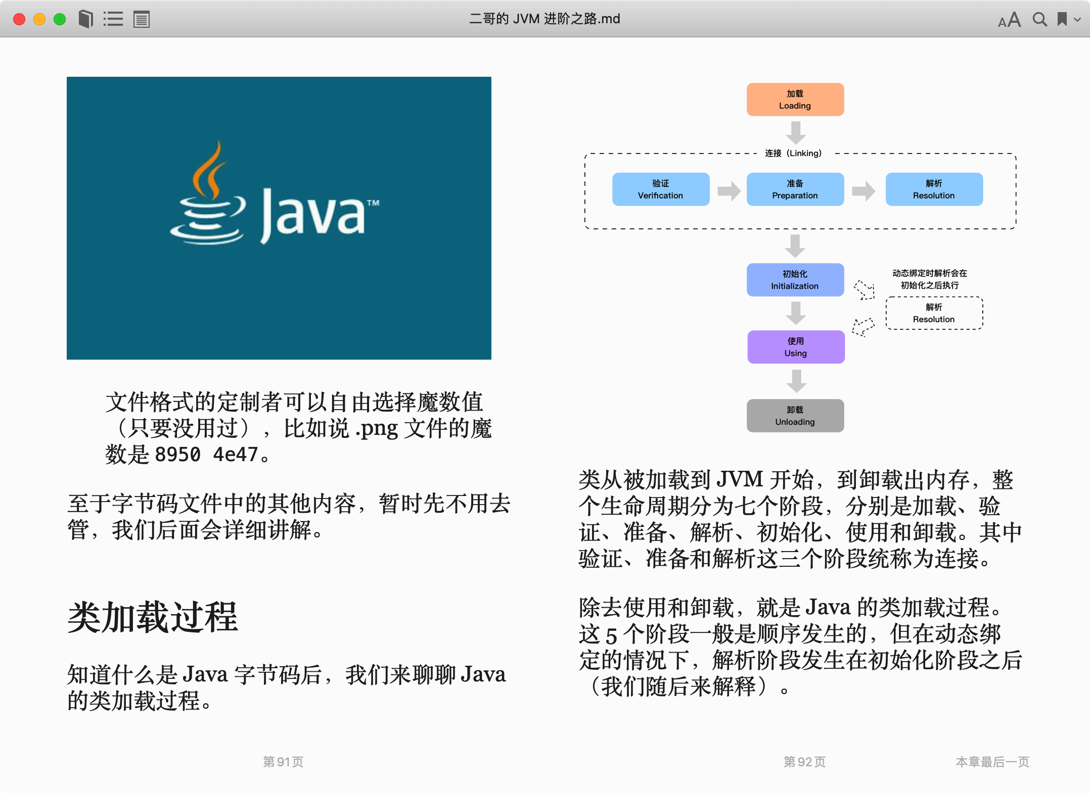 二哥的 JVM 进阶之路 epub 版本