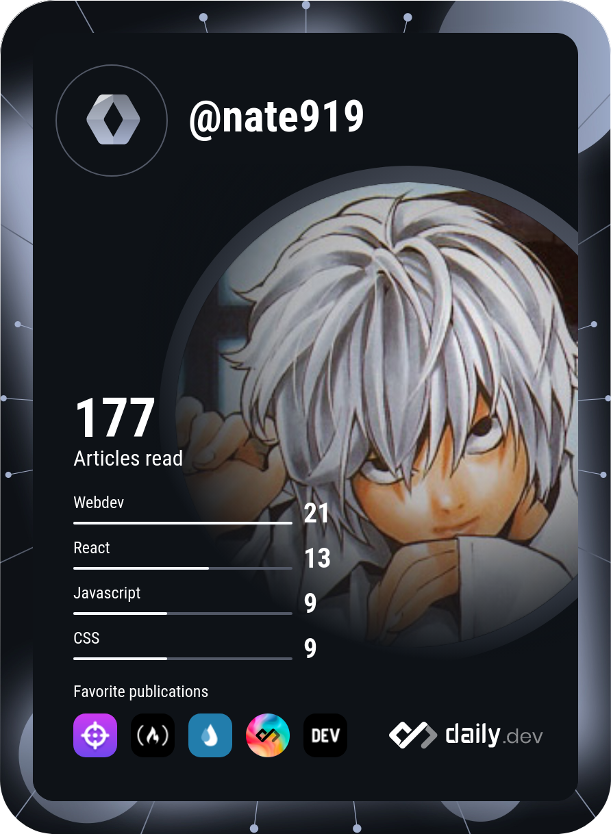 Hari's Dev Card