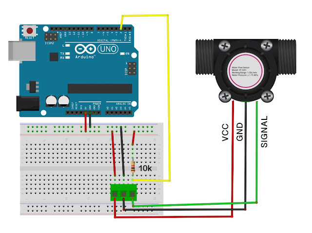 Maker Tutor