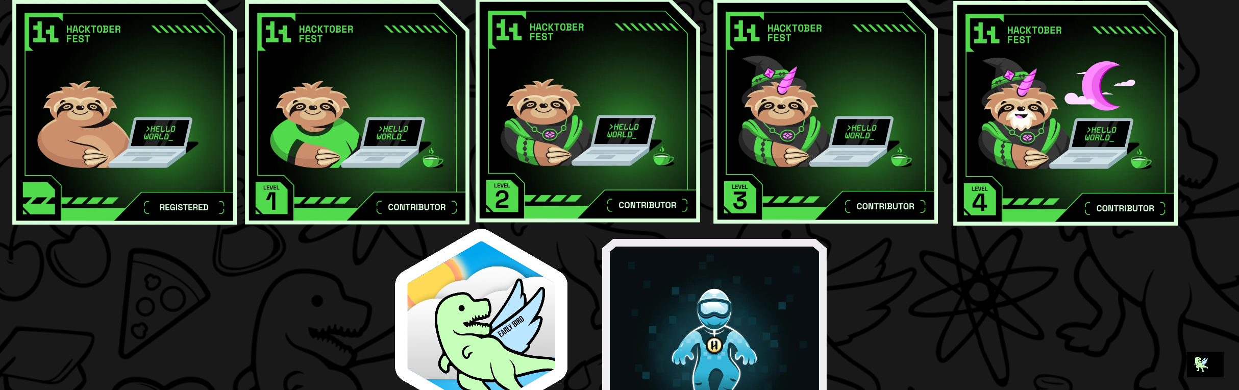 An image of @pravin916's Holopin badges, which is a link to view their full Holopin profile