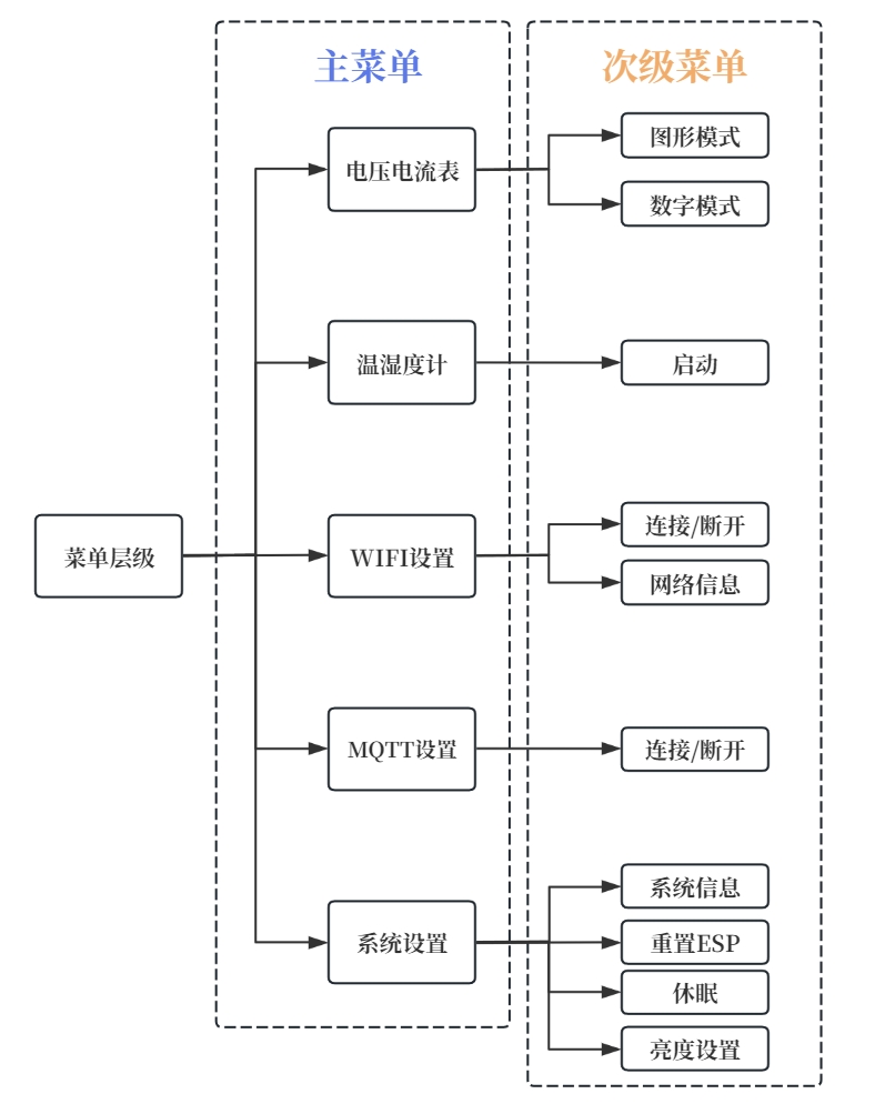 图17 menu.jpg