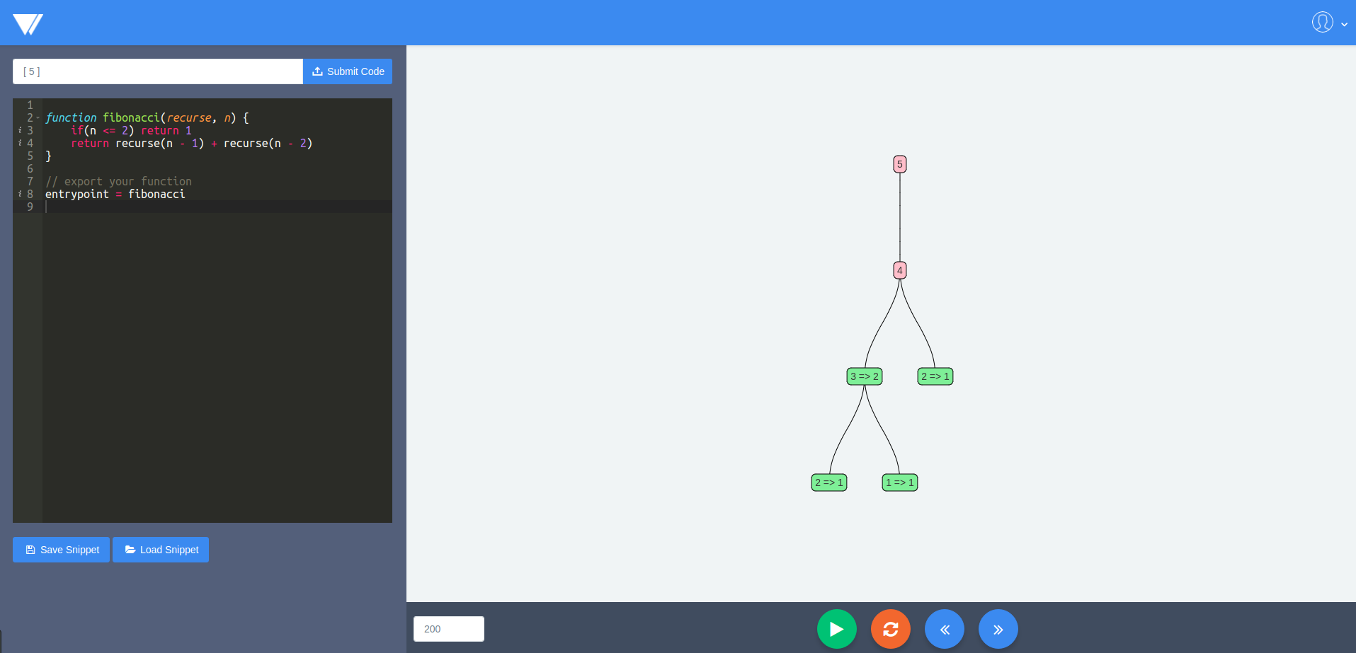 RecursiViz Dashboard