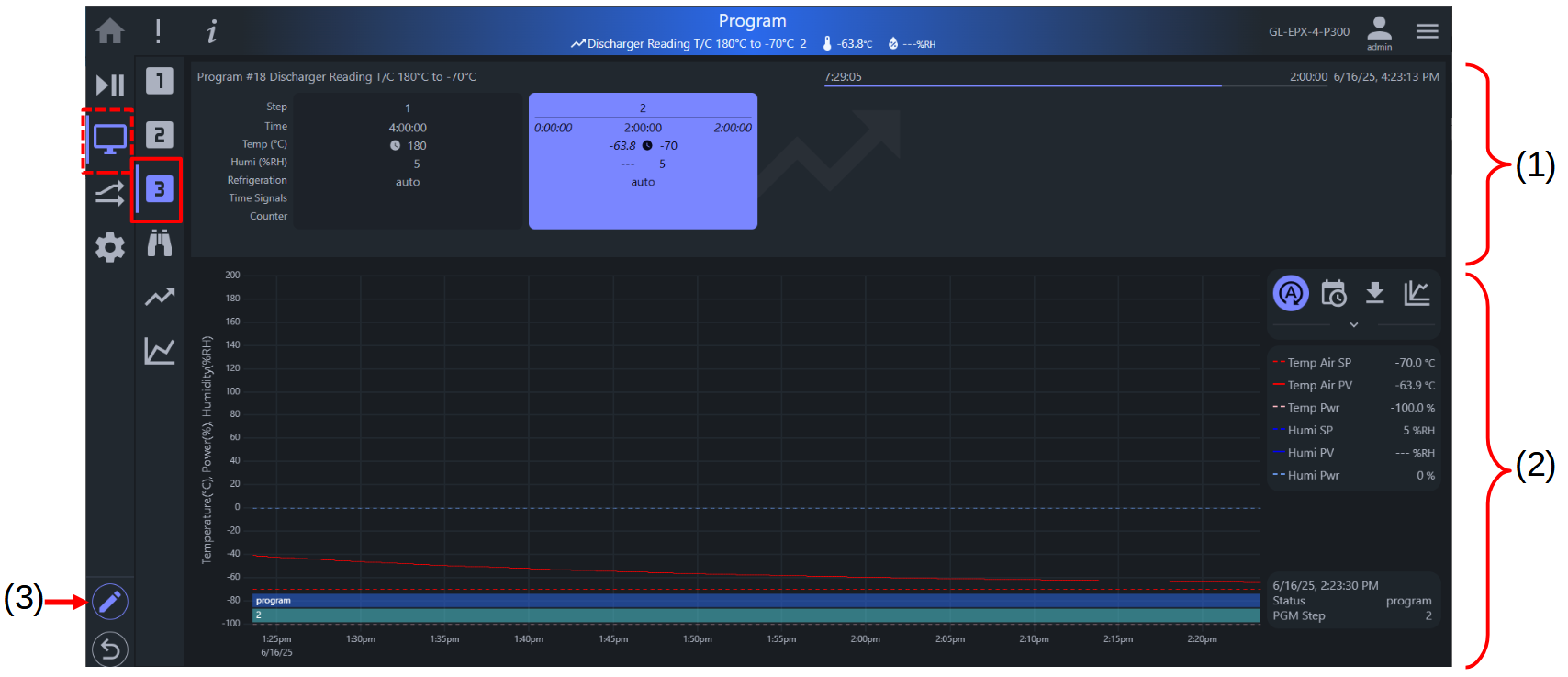 Detailed page of operating mode