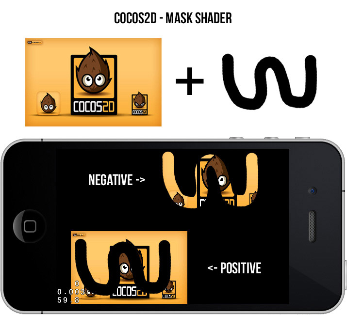 Cocos2D-Mask-Shader - preview