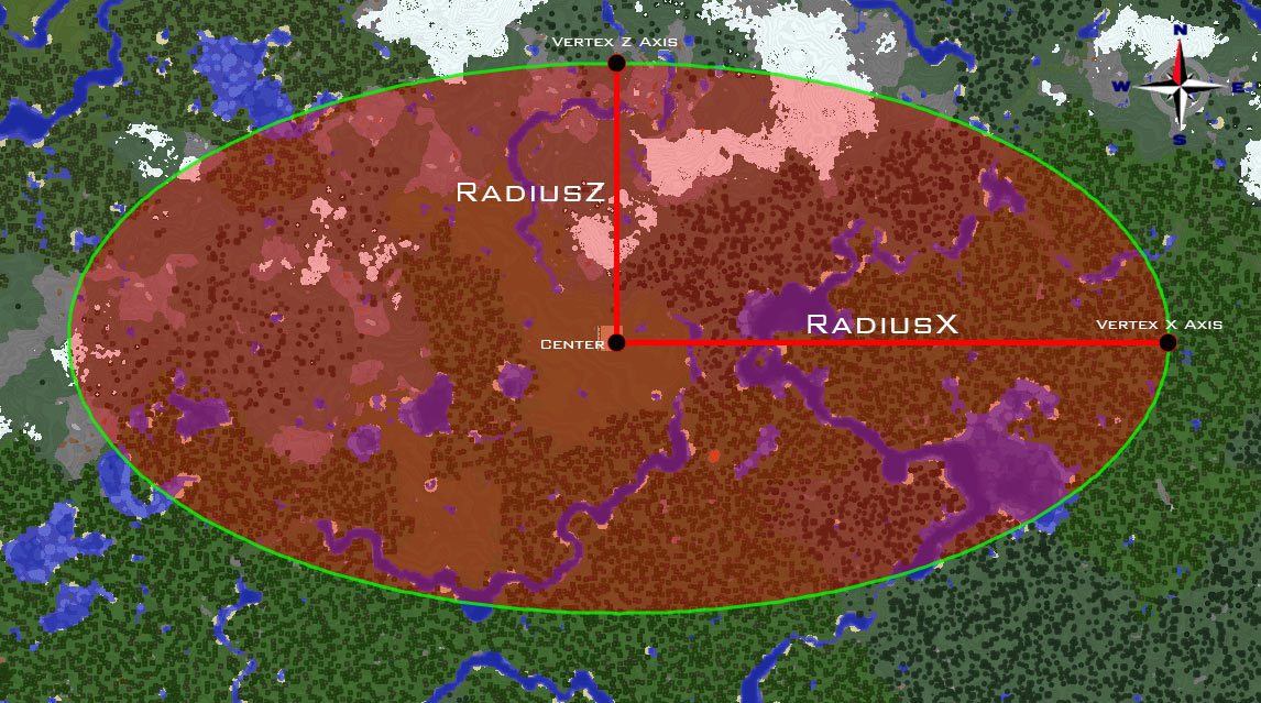 radiusXZ