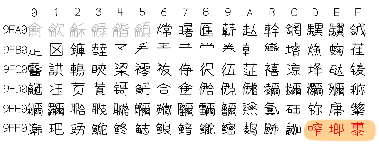 神秘汉字