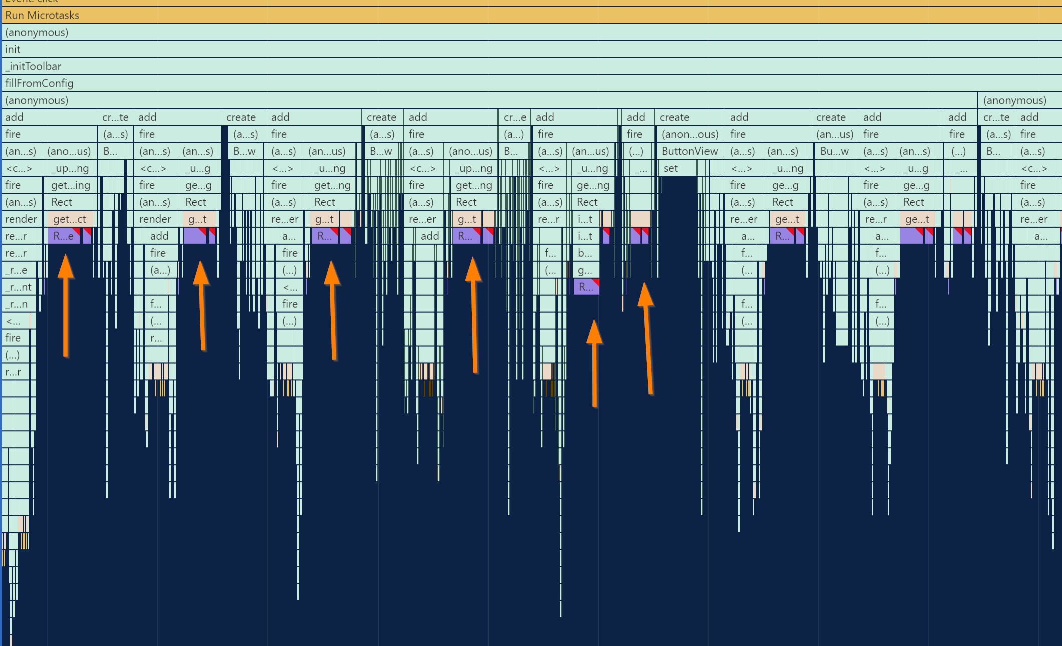 Profiler flame chart