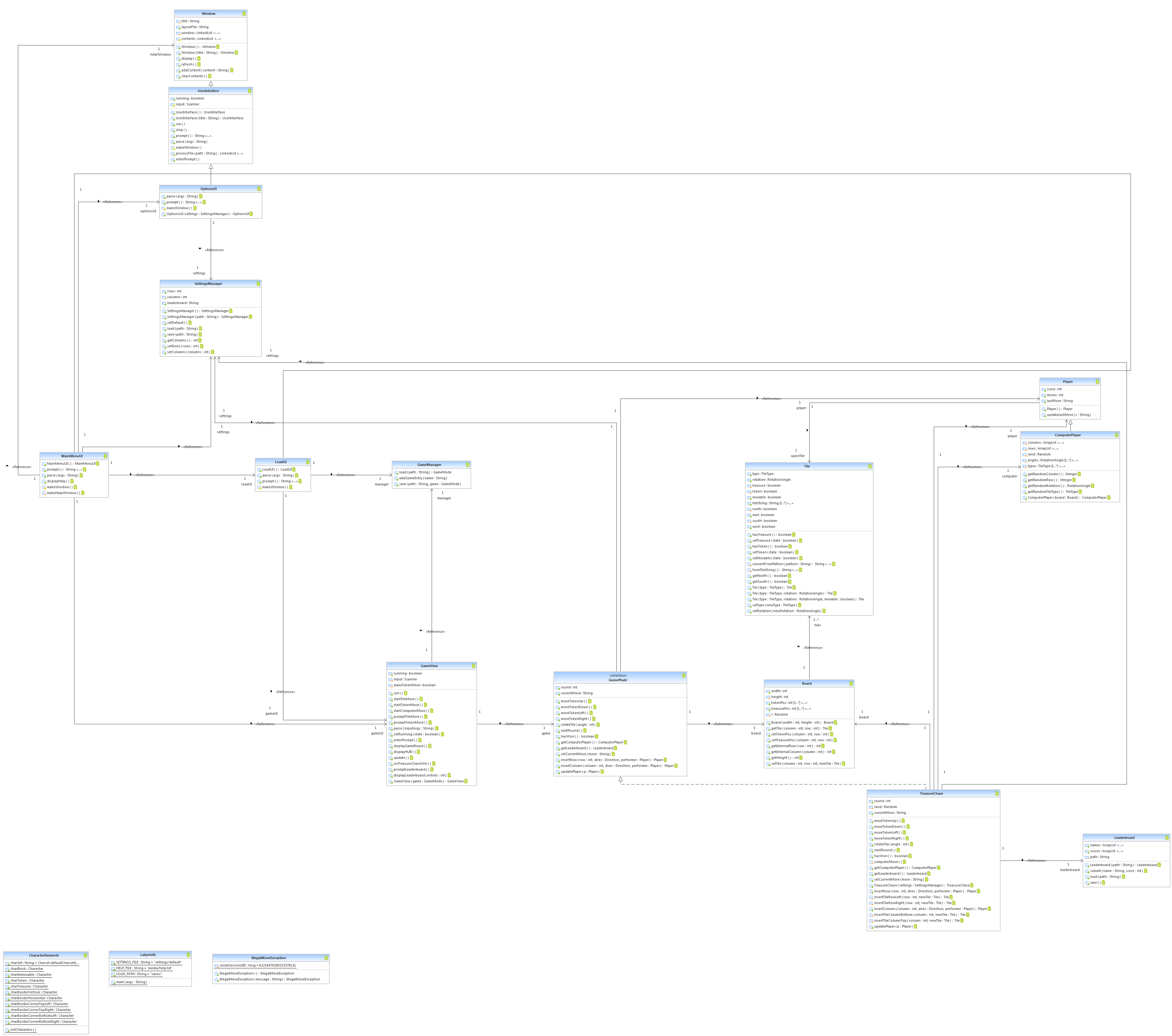 Labyrinth UML Diagram