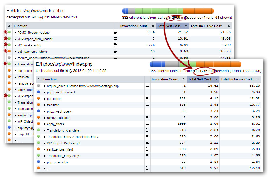 WP-lang-cache