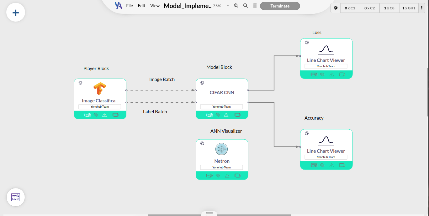 Running Training Pipeline