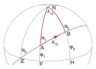 Geodesic image