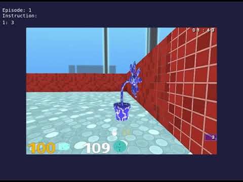 Human player test