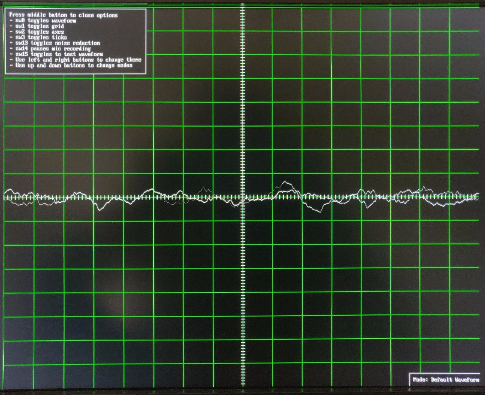 Oscilloscope