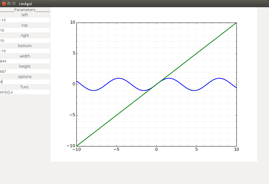 cmdgui plot