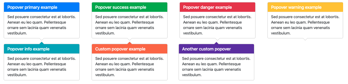 Bootstrap Popover Custom Class Preview