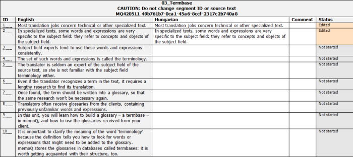 Anatomy of an RTF table