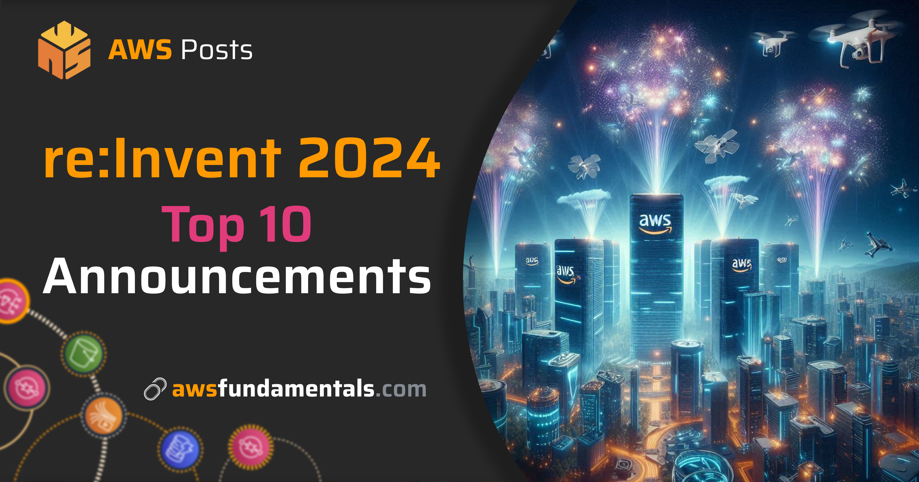 AWS re:Invent 2024: Top 10 Announcements by Ian McKay