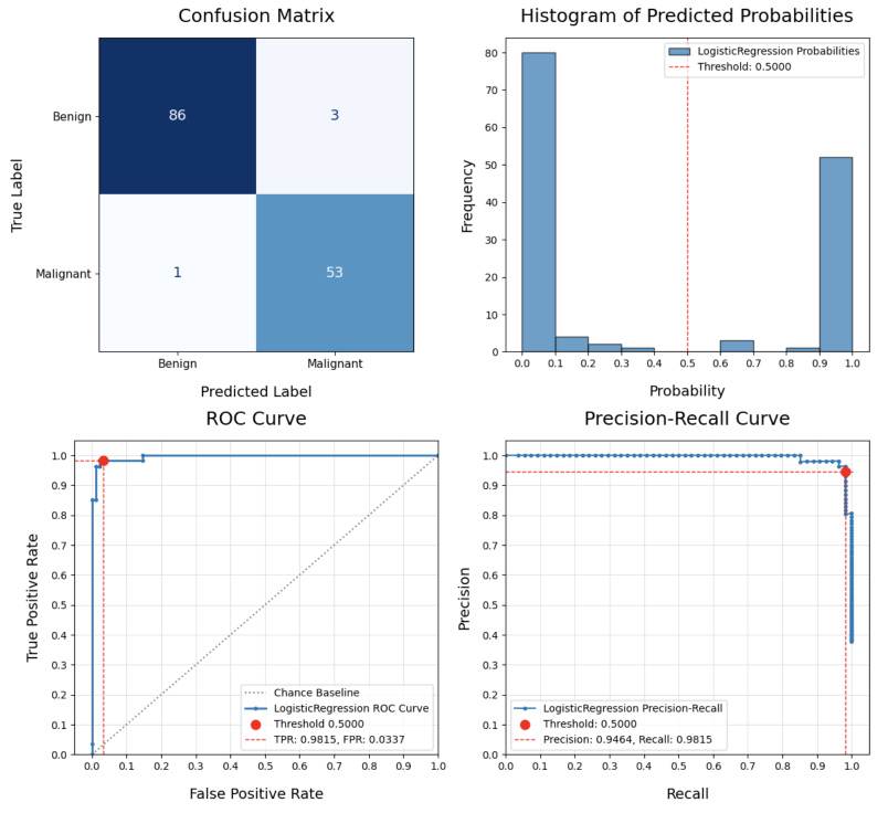 compare_models output 2 of 5