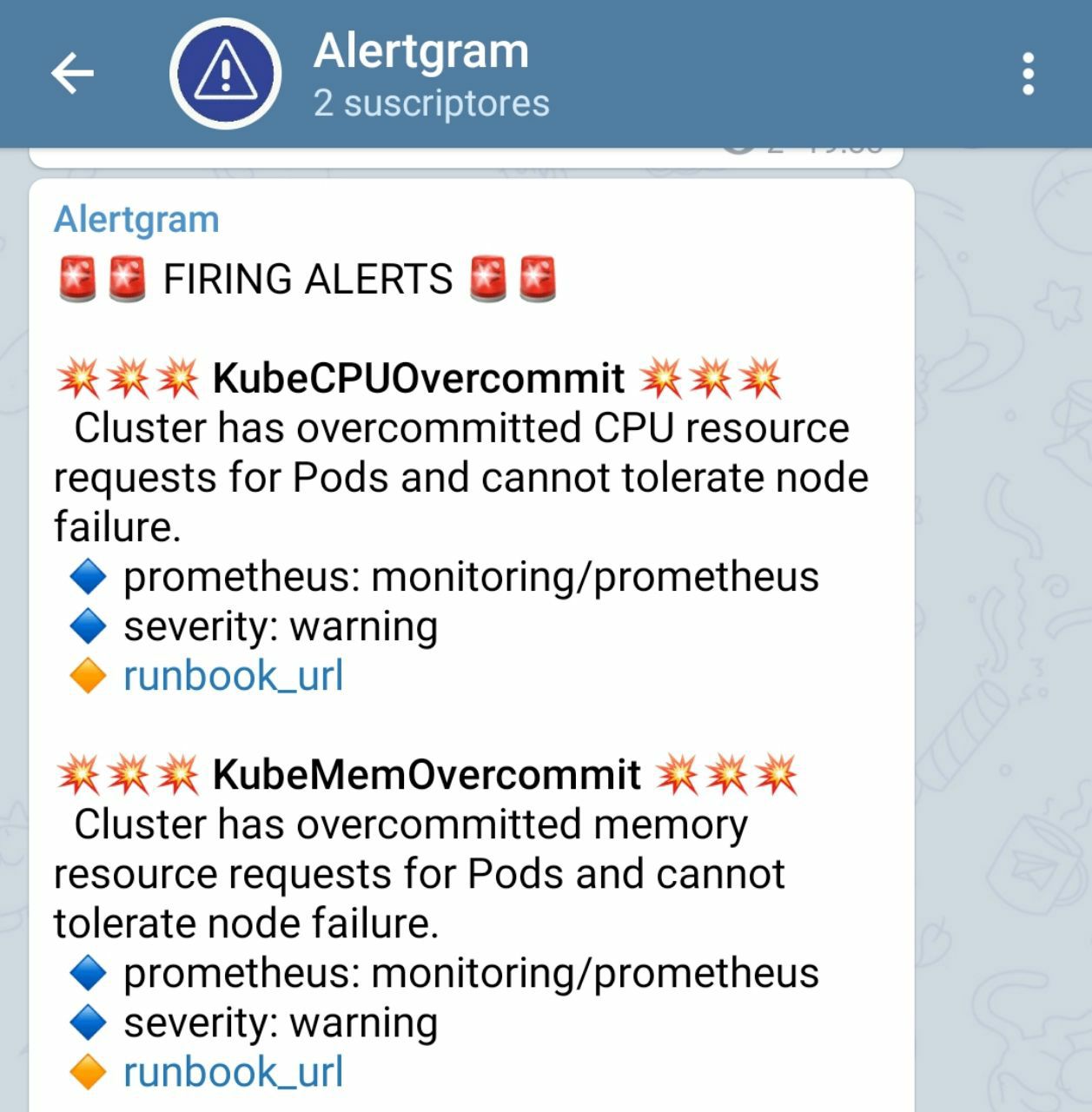 alertgram