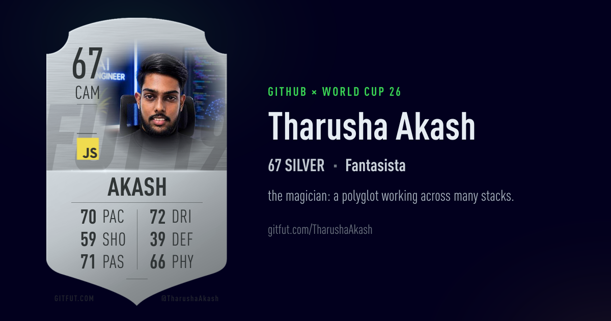 GitFut Player Card