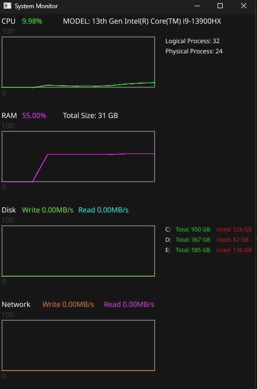 Screenhost