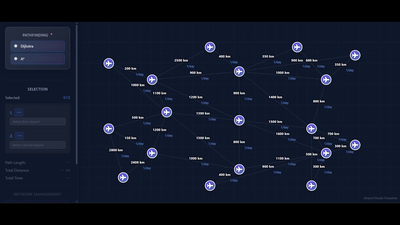 Flight Route Optimizer Demo