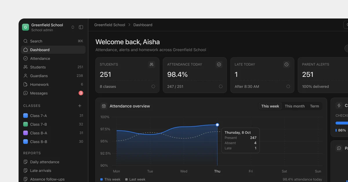 School OS dashboard with today's attendance