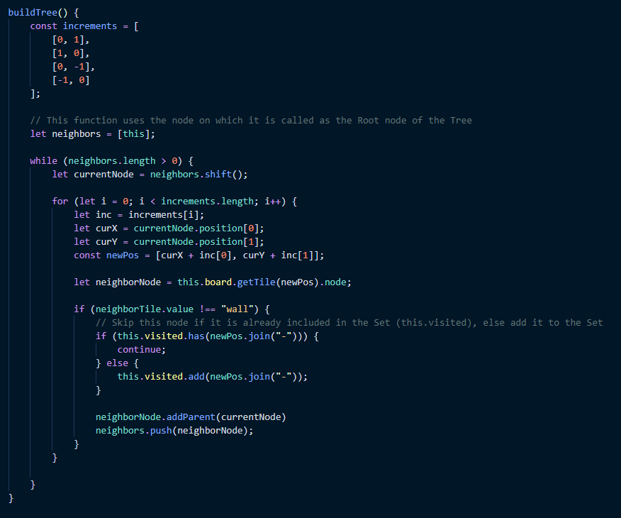 GitHub - ehecker/smartpath: Smartpath is a Pathfinding Algorithm ...