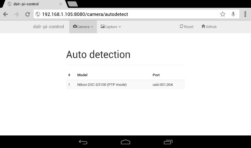 autodetect