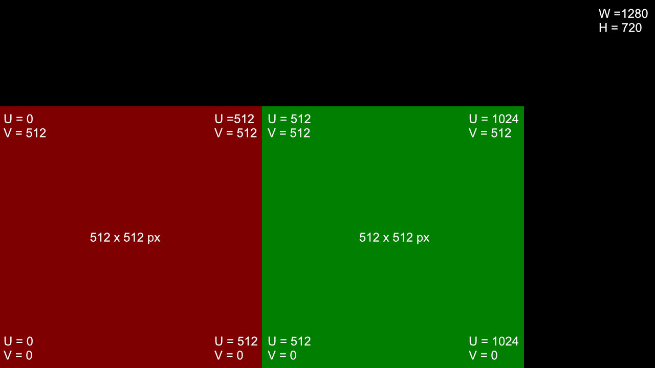 Hull UV coordinates example