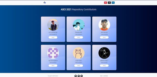 ASCI-2021 Contributors List