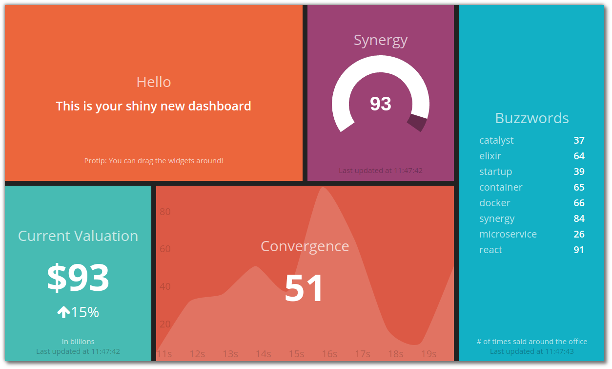 sample-dashboard