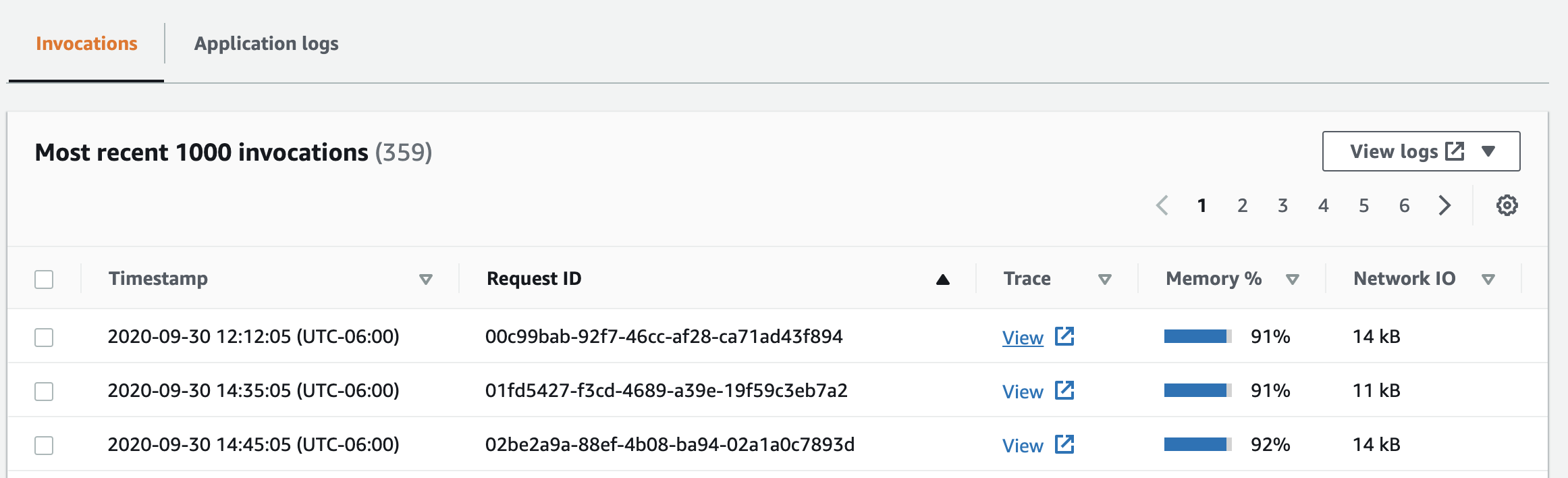 [Sorting the most recent 1000 invocations by request ID.]